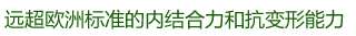 ¶